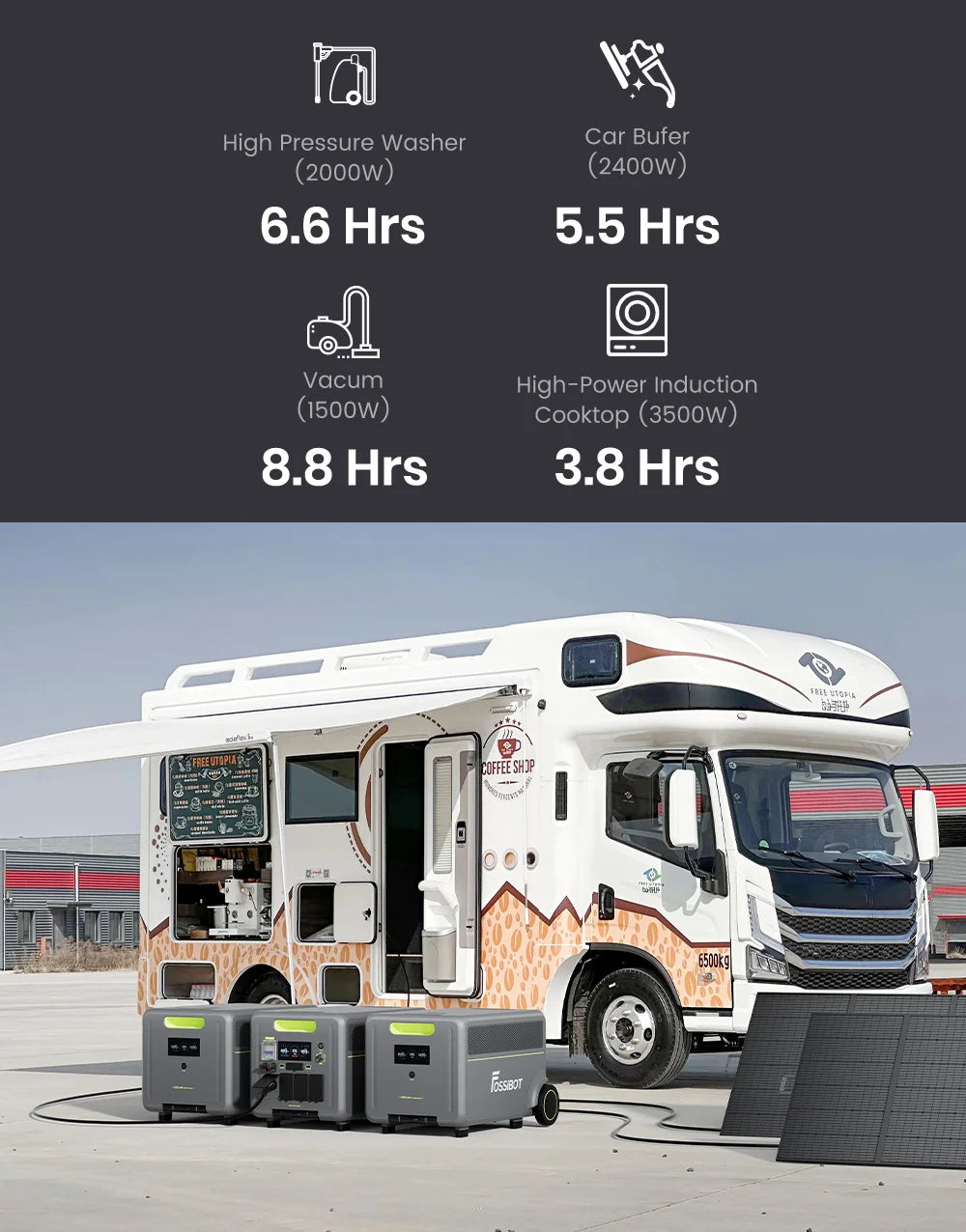 FOSSiBOT F7200 5.2kWh–15.66kWh | 7200W | UPS <10ms