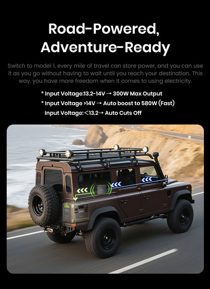 Chargeur-Alternateur FOSSiBOT FAC580 – 580 W Haute Performance