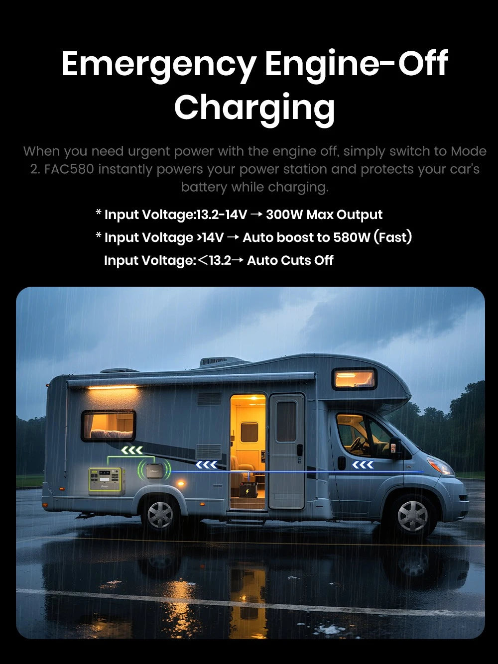 Chargeur-Alternateur FOSSiBOT FAC580 – 580 W Haute Performance