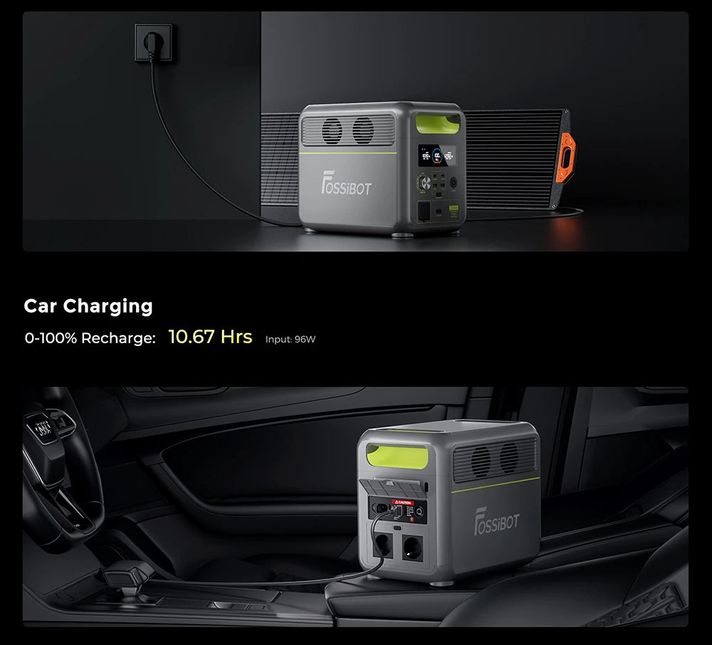 FOSSiBOT F1200 – Station électrique portable 1024 Wh | 1200 W LiFePO4