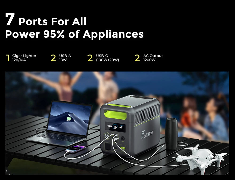 FOSSiBOT F1200 – Station électrique portable 1024 Wh | 1200 W LiFePO4