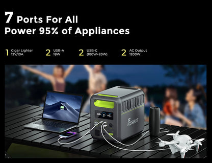 FOSSiBOT F1200 – Station électrique portable 1024 Wh | 1200 W LiFePO4